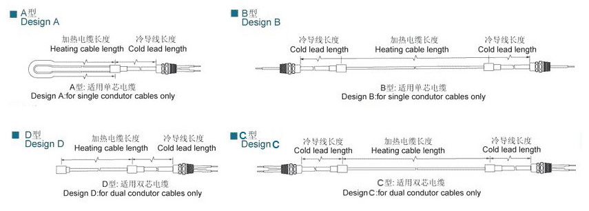 不銹鋼護套MI加熱電纜簡(jiǎn)介